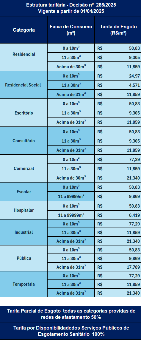 estrutura-tarifaria-2025-2.png