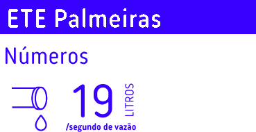 02 ETE Palmeiras