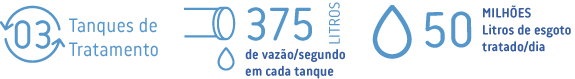 03 ETE Maua