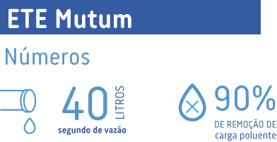 01 ETE Mutum
