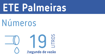 02 ETE Palmeiras