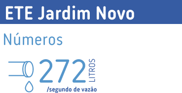 04 ETE Jd novo