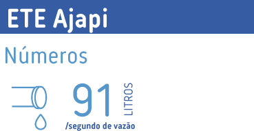 05 ETE Ajapi