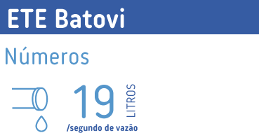 06 ETE batovi