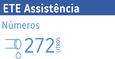08 ETE assistencia