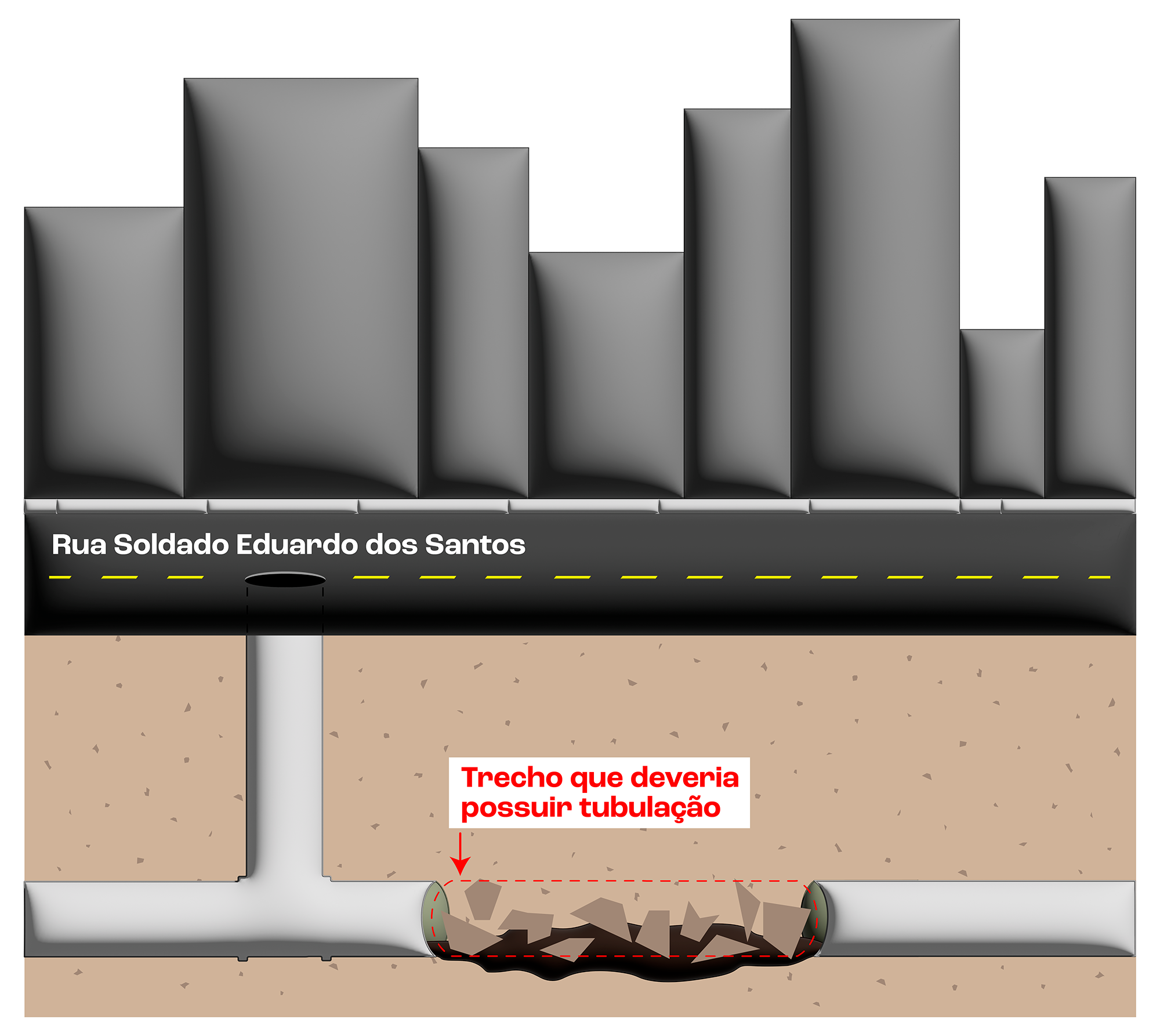 Rua-Soldado-Eduardo-Sem-Tubulacao-sedimentos-low