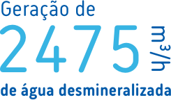 Geração de 2475 m³ por hora de água desmineralizada