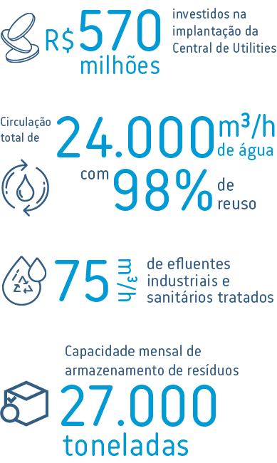 BRK_infografico_jeceaba